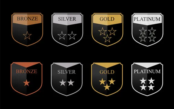 VIP tier advancement structure, higher withdrawal limits, and personal account managers